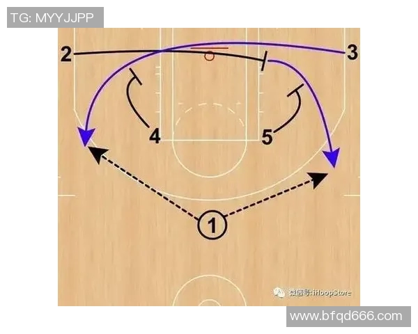 NBA赛季进攻效率分析与战术创新趋势探讨